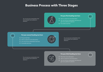 Fototapete - Simple vertical business process template - dark version. Concept of three stages with minimalistic icons.