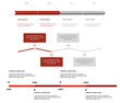 Info graphics, time line business progress
