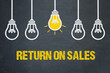 Return on Sales	
