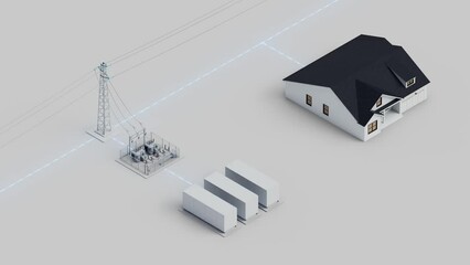 Wall Mural - Energy storage connected to the power grid and to the house. Electricity flows through the power grid to the house and charges the batteries. Isometric view. Looping video.