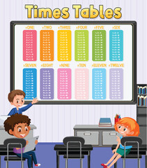 Wall Mural - Math times table chart student in classroom