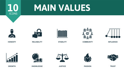 main values set. creative icons: honesty, reliability, stability, community, influence, growth, know