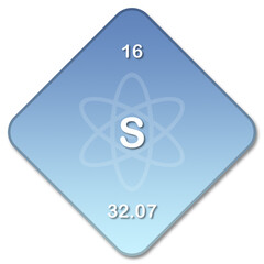 Poster - illustrazione con elemento della tavola periodica degli elementi Zolfo su sfondo trasparente