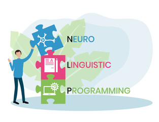 Aufkleber - Neuro-linguistic programming NLP vector illustration concept wit icons and keywords. Vector infographic illustration for presentations, sites, reports, banners