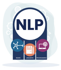 Aufkleber - Neuro-linguistic programming NLP vector illustration concept wit icons and keywords. Vector infographic illustration for presentations, sites, reports, banners