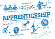 © Trueffelpix - apprenticeship and training - vector illustration scribble concept