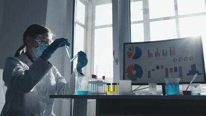 Wall Mural - Medical research laboratory. A scientist works with a pipette and a test tube. Scientific laboratory of biotechnology, development of medicine and research in chemistry, biochemistry and experiments.