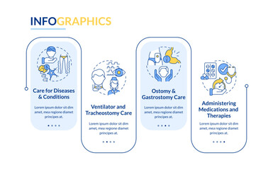 Wall Mural - Private duty nursing care blue rectangle infographic template. Data visualization with 4 steps. Editable timeline info chart. Workflow layout with line icons. Lato-Bold, Regular fonts used