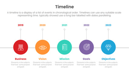 Poster - timeline set of point infographic with circle right direction concept for slide presentation template banner