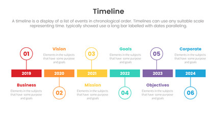 Poster - timeline set of point infographic with rectangle box shape horizontal concept for slide presentation template banner