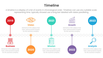 Poster - timeline set of point infographic with circle horizontal right direction concept for slide presentation template banner