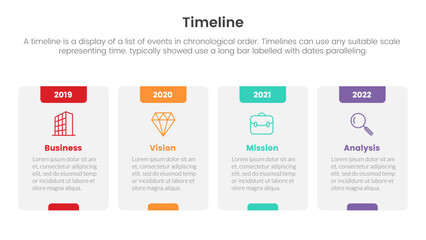 Poster - timeline set of point infographic with big box rectangle right direction concept for slide presentation template banner