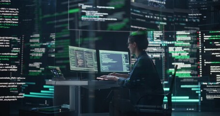 Fototapete - Female Developer Happily Resting After Successfully Typing on Computer a Functioning Back-end Code. Professional Programmer Surrounded by Big Screens Showing Coding Language, Creating Software