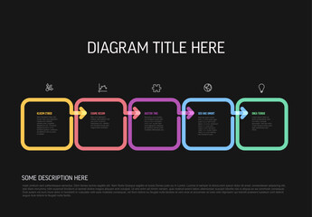 Poster - Minimalistic dark five steps diagonal elements template with squares
