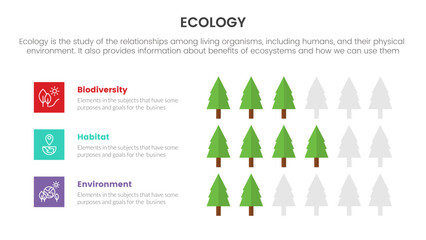 Poster - ecology nature environment infographic with tree bar chart concept for slide presentation