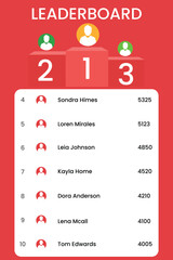 Fototapete - Game leaderboard with different ranks. Leaderboard Mobile Game User Interface GUI Assets. UI element