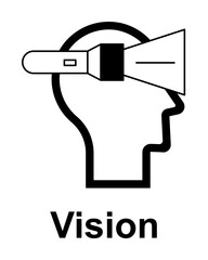 Poster - Human mind, vision icon illustration design art