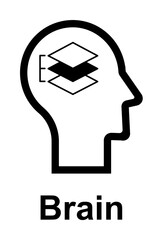 Poster - Human mind, brain icon illustration design art