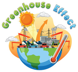 Wall Mural - the greenhouse effect diagram