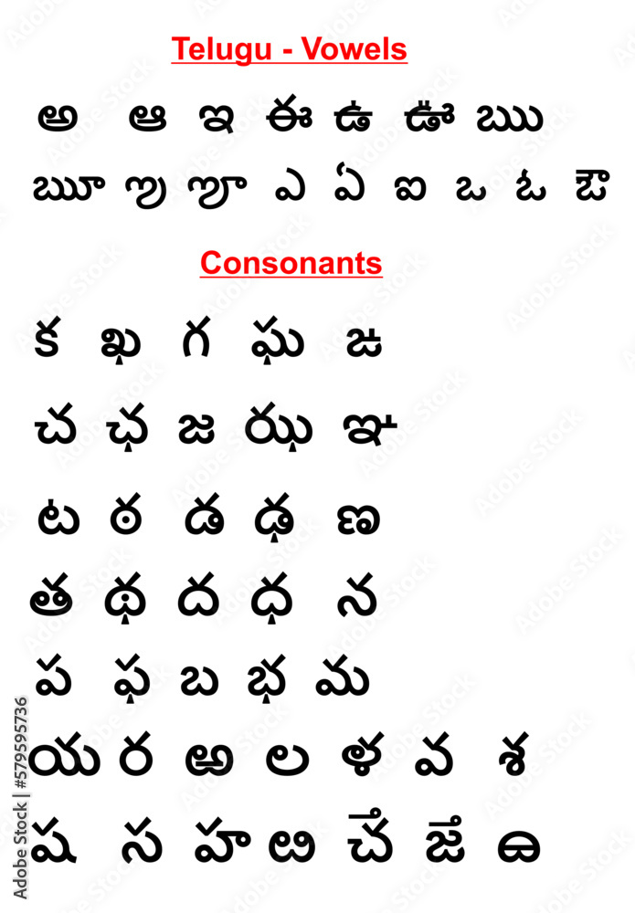 Set of telugu language alphabets stock vector adobe stock
