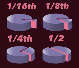 Here is a selection of pie charts that show slices of pie that are one-sixteenth, one-eighth, one-quarter and one half of the pie. That is numerically 1/16, 1/8, 1/4 and 1/2. This is 3-d illustration.