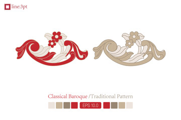 Canvas Print - Vintage baroque victorian frame border floral ornament leaf scroll engraved vintage floral pattern ornament design red and white japanese filigree calligraphy vector heraldic swirls.