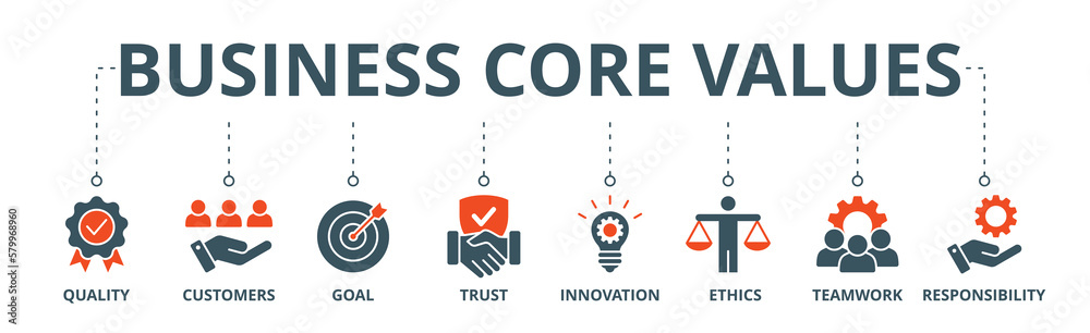 Business core values banner web icon vector illustration concept with ...