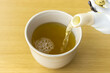 急須で湯呑みに緑茶を入れるイメージ