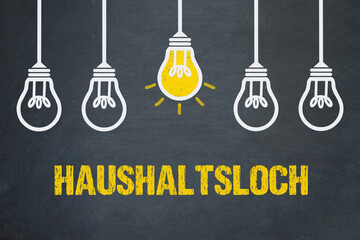 Poster - Haushaltsloch	