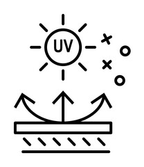 Poster - Uv protection sun clothes icon. Element of fabric features icon on white background