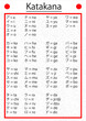 © Mattias Westphal - Japanische Katakana Schriftzeichen Lerntafel zum ablesen und lernen