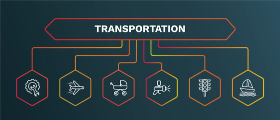 Poster - set of transportation white thin line icons. transportation outline icons with infographic template. linear icons such as airplane flying, pram, car painting, semaphore, sail boat vector.