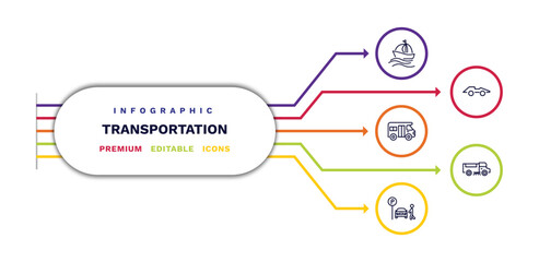 set of transportation thin line icons. transportation outline icons with infographic template. linear icons such as sailing, school van, parking men, formula 1, road sweeper vector.