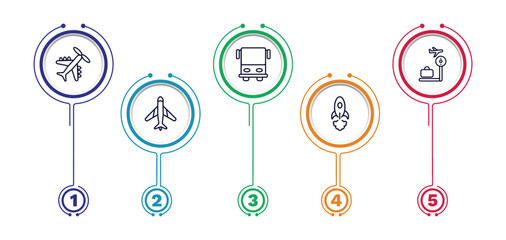 Poster - set of transportation thin line icons. transportation outline icons with infographic template. linear icons such as light aircraft, public transportation, airport checking, airplane pointing up,