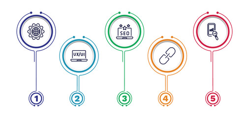 Wall Mural - set of information technology thin line icons. information technology outline icons with infographic template. linear icons such as cyberspace, seo reputation, seo ranking, ux de, hyperlink vector.