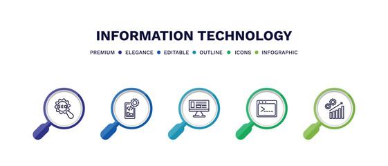 set of information technology thin line icons. information technology outline icons with infographic template. linear icons such as seo configuration, mobile development, adaptive layout, code