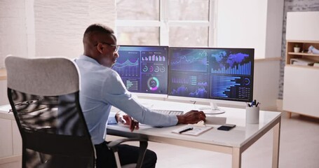 Poster - Business Data Analytics Dashboard