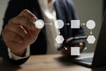 Poster - Automation Software Technology Workflow Business process development