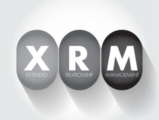 Poster - XRM eXtended Relationship Management - mapping and maintaining of relationships between any type of asset in very flexible ways, acronym text concept background