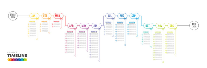 Wall Mural - infographic Project timeline graph for 12 months modern diagram calendar, presentation vector infographic.