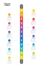 Wall Mural - infographic Project timeline graph for 12 months modern diagram calendar, presentation vector infographic.