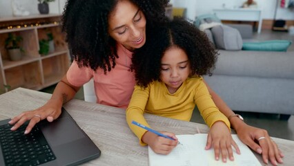Poster - Learning, mother on laptop and girl drawing in home living room, care and bonding. Development, online education and happy mama teaching or help kid for elearning, art homework and homeschool book.