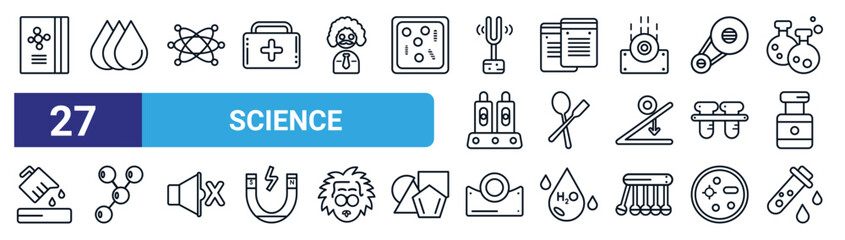 Wall Mural - set of 27 thin line science icons such as science book, drops, atoms, notes, spoon, molecules, conca