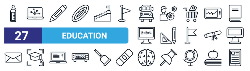 Poster - set of 27 thin line education icons such as halfway, science in a laptop, pencil, users tings, schoo