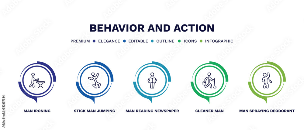 set of behavior and action thin line icons. behavior and action outline ...
