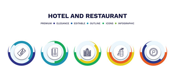 Poster - set of hotel and restaurant thin line icons. hotel and restaurant outline icons with infographic template. linear icons such as key card, wine menu, hotel, fire extinguisher, parking vector.