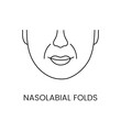 Nasolabial folds line icon in vector, illustration of a man with age-related changes on his face