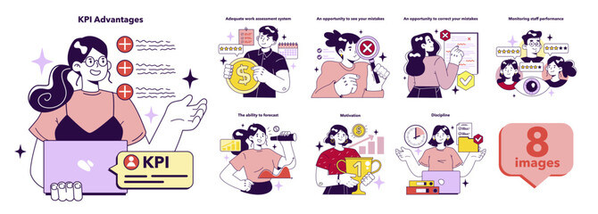 Poster - Advantages of key performance indicators implementation set.