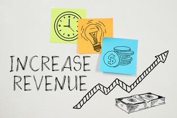 Poster - Increase revenue is shown using the text