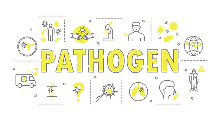  Pathogen icons text. Coronavirus and pandemic and virus fight, health care. Poster or banner for website, collection of elements. Cartoon flat vector illustrations isolated on white background